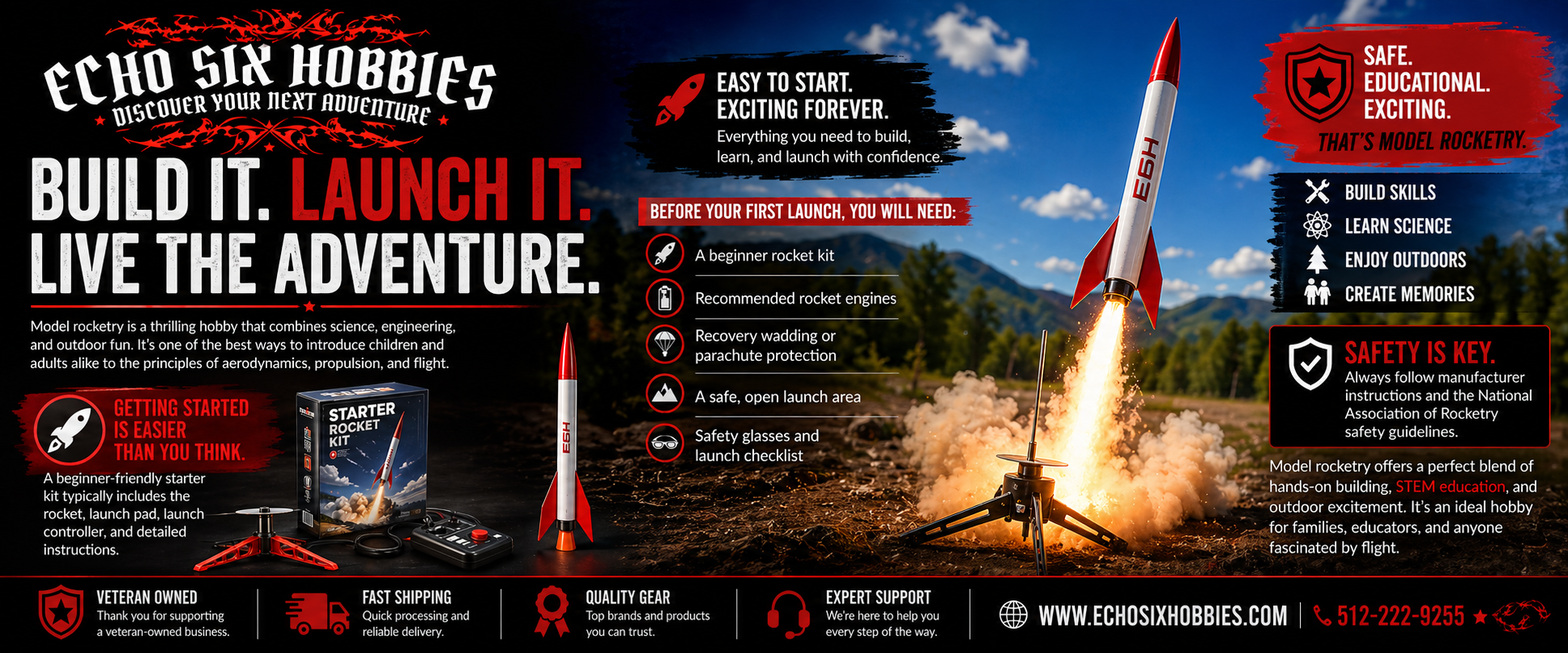 Beginner's Guide to Model Rocketry