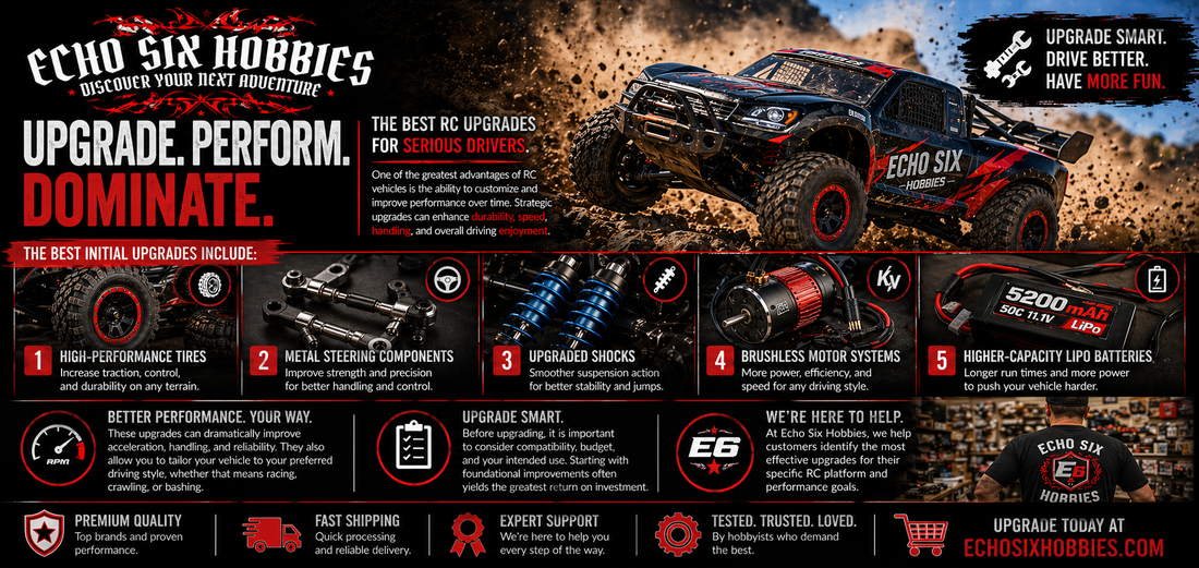 Essential RC Car Upgrades Every Hobbyist Should Consider