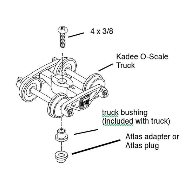 Kadee #757 O 2 Rail Arch Bar Metal Trucks with 33" Ribbed Back Metal P48 Wheels