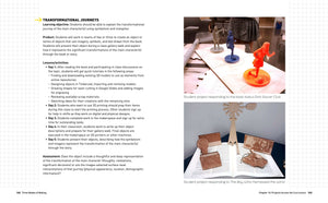 Maker Shed Make: 3 Modes of Making - PDF — Book