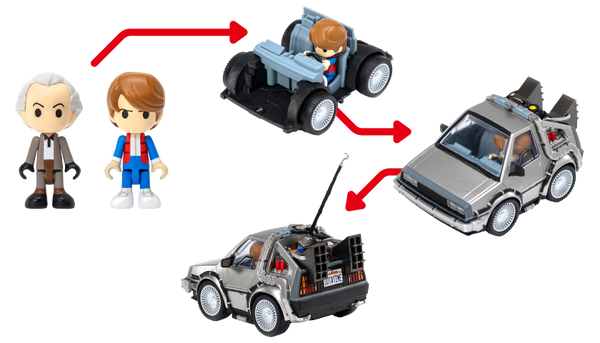 Q VILLAGE Back to the Future Time Machine Part 1