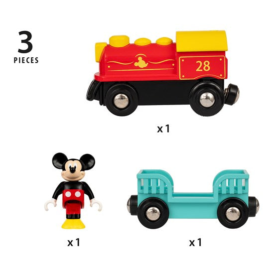 Little Shop of Magic Brio: Mickey Mouse Battery Train — Toys and Collectible