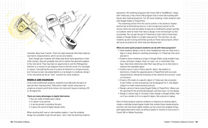 Maker Shed Make: 3 Modes of Making - PDF — Book