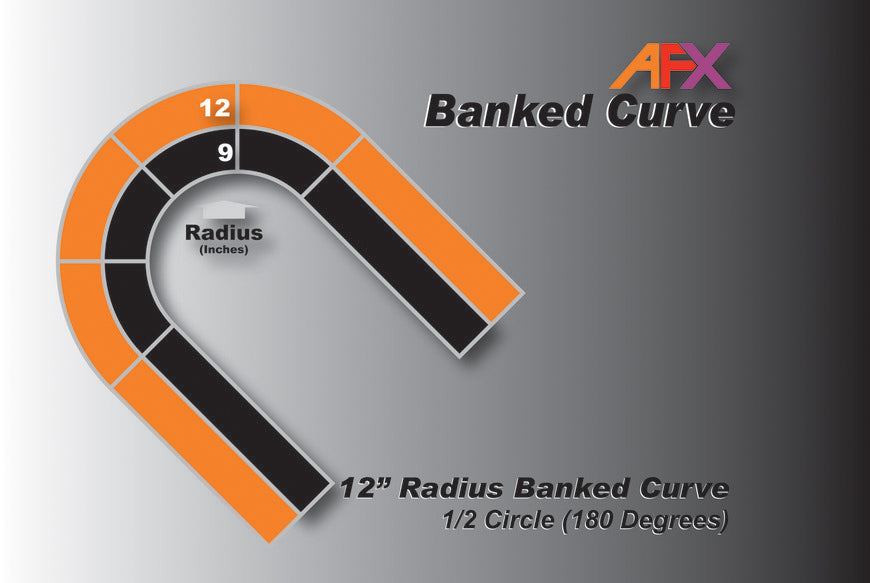 AFX 12" Banked Curve Track HO Slot Car #70625
