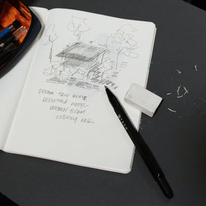 Multitool Pencil 5-in-1 Stylus