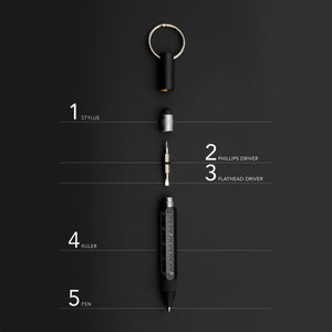 Multitool Pen 5-in-1 Keychain