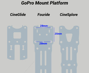 FPVCycle - CineSplore Frame
