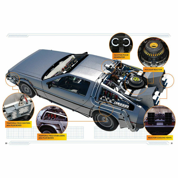 Back to the Future™ 'Back to the Future: DeLorean Time Machine: Doc Brown's Owner's Workshop Manual' — by Bob Gale and Joe