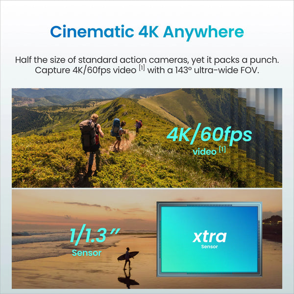 Echo Six Hobbies XTRA Atto 1/1.3-inch sensor versus standard action cams