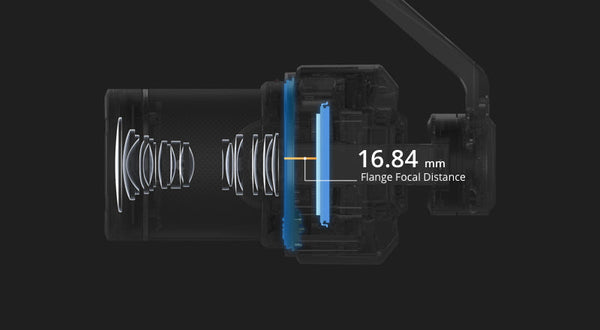 Echo Six Hobbies DJI Zenmuse X7 Cinematic Gimbal Camera (Lens Excluded)