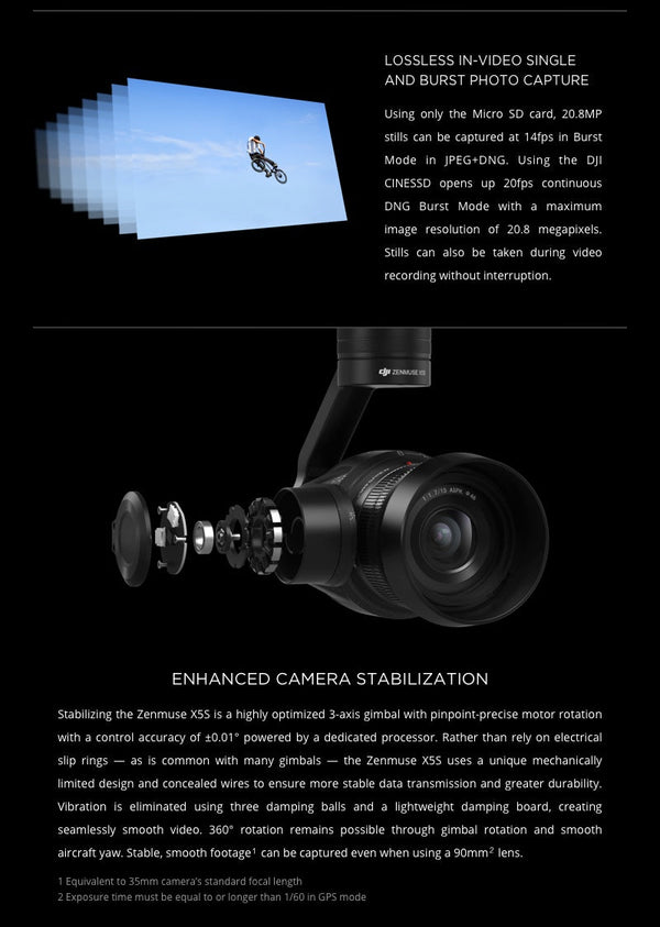 Echo Six Hobbies DJI Zenmuse X5S - 5.2K/4K Video - Inspire 2