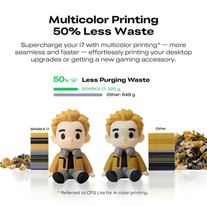 Echo Six Hobbies Creality SPARKX i7 high-speed print capabilities