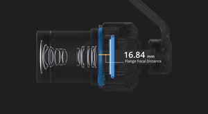 Echo Six Hobbies DJI Inspire 2 Advanced Combo with Zenmuse X7, Apple ProRes, CinemaDNG Licenses (NO BATTERIES)
