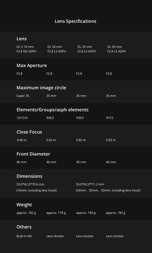 Echo Six Hobbies DJI Zenmuse X7 Cinematic Gimbal Camera (Lens Excluded)