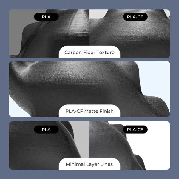 Echo Six Hobbies Creality Hyper Series PLA-CF matte black prints compared with standard PLA, showing carbon fiber texture and minimal layer lines