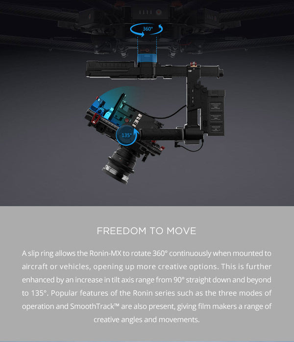 Echo Six Hobbies DJI Ronin-MX 3-Axis Handheld Gimbal Stabilizer