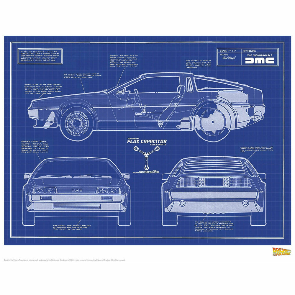 Echo Six Hobbies A blue blueprint-style poster featuring white technical line drawings of a DeLorean car, with front, rear, side, and cross-section views, plus labeled notes and the DeLorean SMC branding.