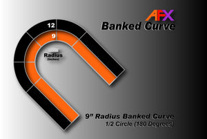 Echo Six Hobbies AFX Racing Model of a banked curve with measurements and AFX branding on a gray background