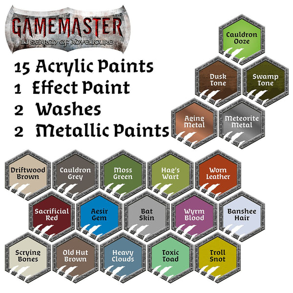 Army Painter Gamemaster: Wilderness Adventures Paint Set
