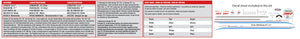 1:139 Boeing 707-120 Boeing 707 Markings with Swivel Stand