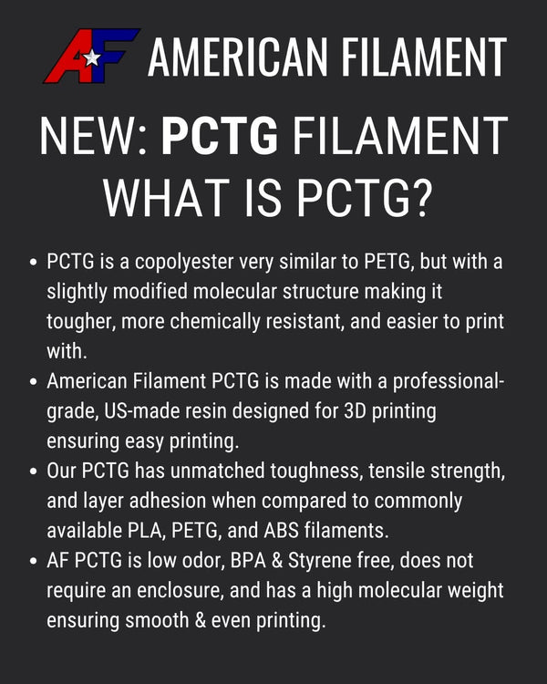Transparent Sapphire Blue AF 1.75mm PCTG Filament Made in the USA!