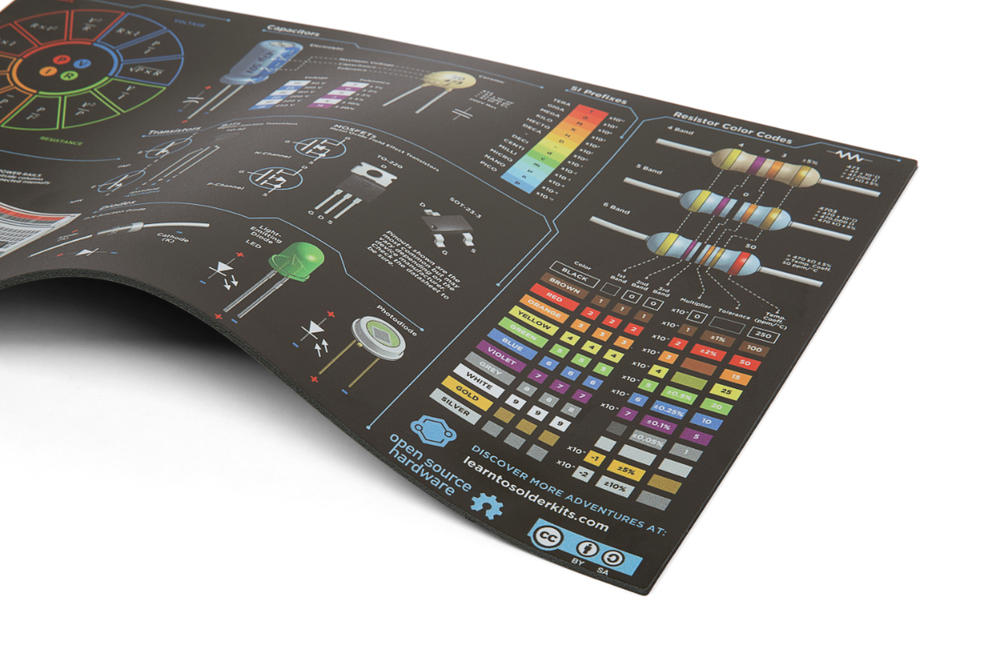 Heat Resistant Silicone Electronics Mat - Echo Six Hobbies