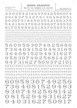 Woodland Scenics MG712 Roman Silver Numbers Dry Transfer Decals