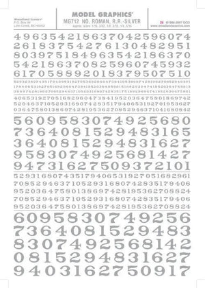 PowerHobby Woodland Scenics MG712 Roman Silver Numbers Dry Transfer Decals — HO Scenery