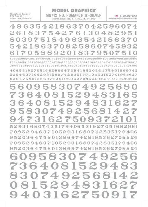 PowerHobby Woodland Scenics MG712 Roman Silver Numbers Dry Transfer Decals — HO Scenery