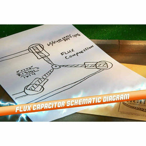Back to the Future™ Back to the Future Time Travel Memories Kit - Standard Edition prop replicas