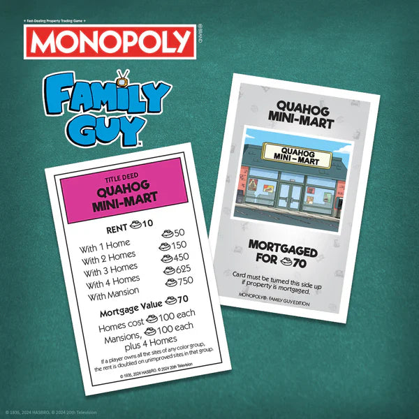 Little Shop of Magic MONOPOLY®: Family Guy — Board Game