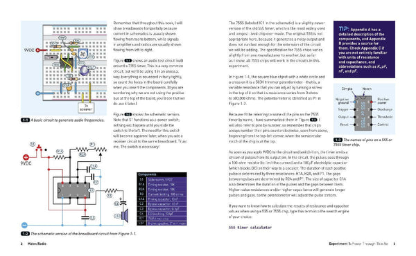 Maker Shed Make: Radio - PDF — Book