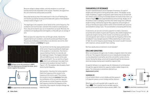 Maker Shed Make: Radio - PDF — Book