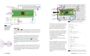 Maker Shed Make: Radio - PDF — Book