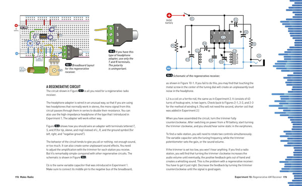 Maker Shed Make: Radio - PDF — Book
