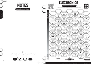 Maker Shed Make: Skill Seeker Maker Workbook - PDF