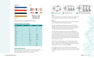 Maker Shed Make: Wearable Electronics, 2nd Edition- PDF — Book