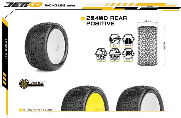 Powerhobby Positive Mounted Tires Rear 1/10 Buggy (2) White Super Soft