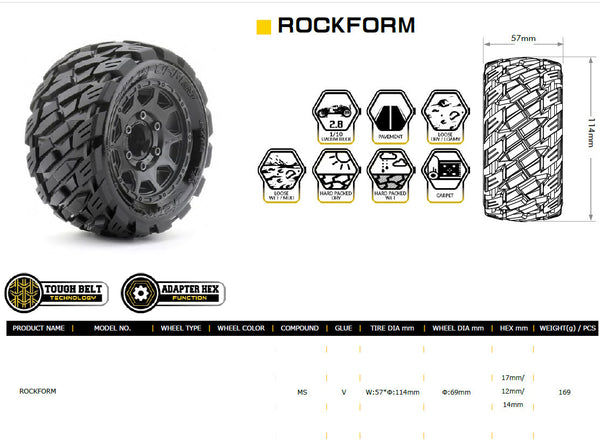 Powerhobby 1/10 2.8 ST RockForm Belted Tires (2) with Removable Hex Wheels