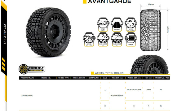 Powerhobby 1/10 Rally Car Avantgarde Mounted Tires Claw Wheels (4) 12mm HEX