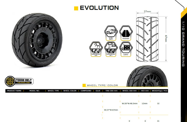 Powerhobby 1/10 Rally Car Evolution Mounted Tires Radial Wheels (4)