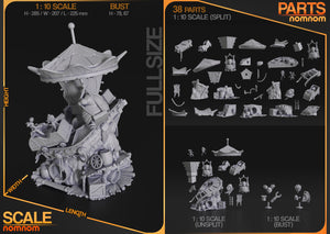 Alone and Low - Little Nightmares 3 - 1:10 Scale & Bust