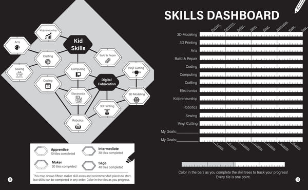 Maker Shed Make: Skill Seeker Young Maker Edition - PDF — Book