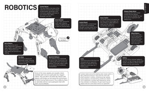 Maker Shed Make: Skill Seeker Young Maker Edition - PDF — Book
