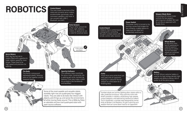 Maker Shed Make: Skill Seeker Young Maker Edition - PDF — Book