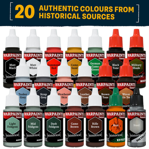 Army Painter Historical: WWII German Paint Set