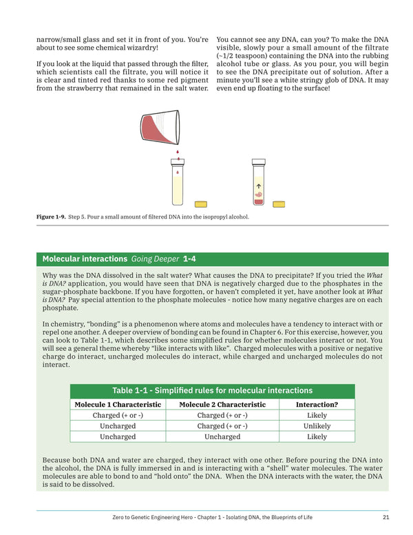 Maker Shed Make: Zero to Genetic Engineering Hero - PDF — Book