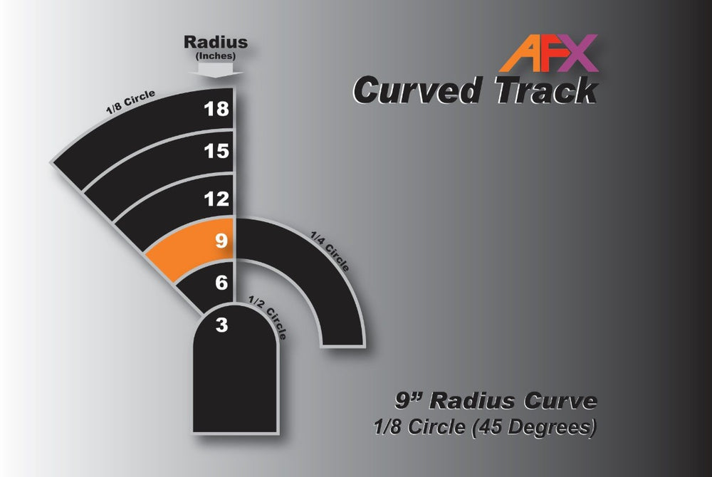 AFX Racing Track, Curve 9"x1/8 (2pcs) — HO Slot Car Accessories