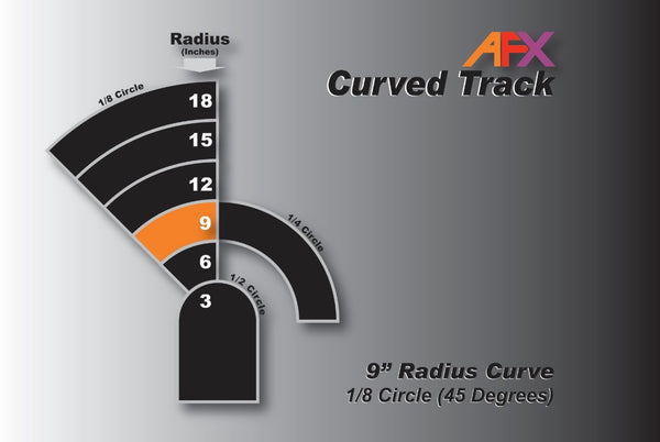 AFX Racing Track, Curve 9"x1/8 (2pcs) — HO Slot Car Accessories