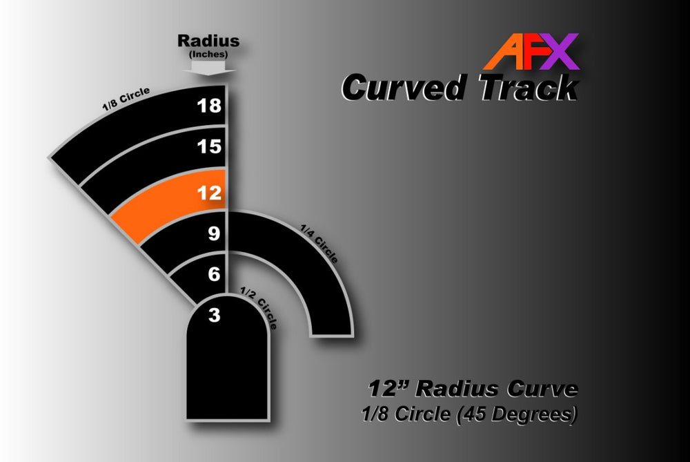 AFX Racing Track, Curve 12"x1/8 (2pcs) — HO Slot Car Accessories